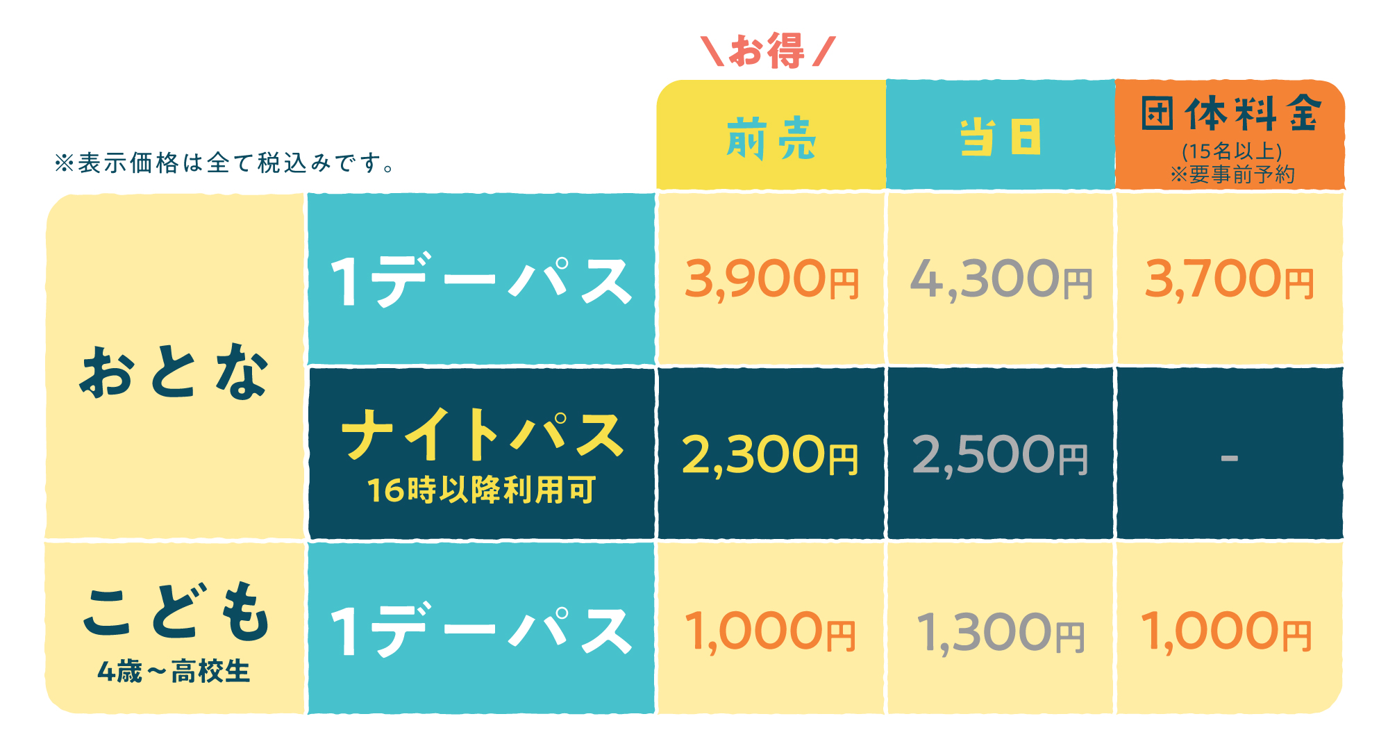 価格表